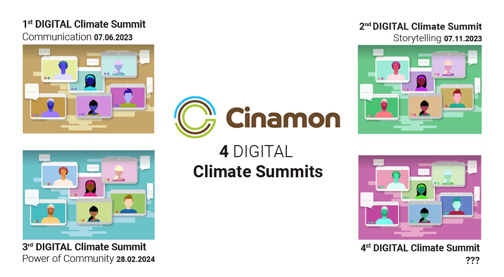 Cinamon: Digital Climate Summits - Visual